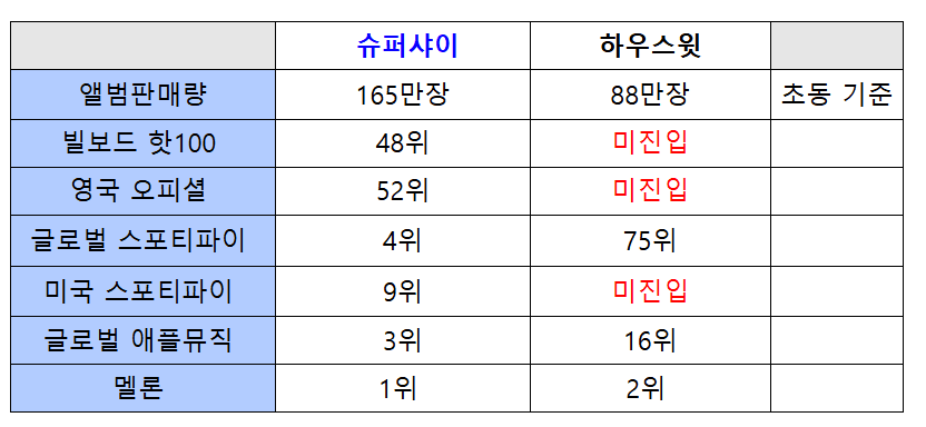 2aafc321ecde34b523ed86e74281736caae76c1fd25ffe1cbce731f1779f5a474479847579b99790733ab1415f54fed992