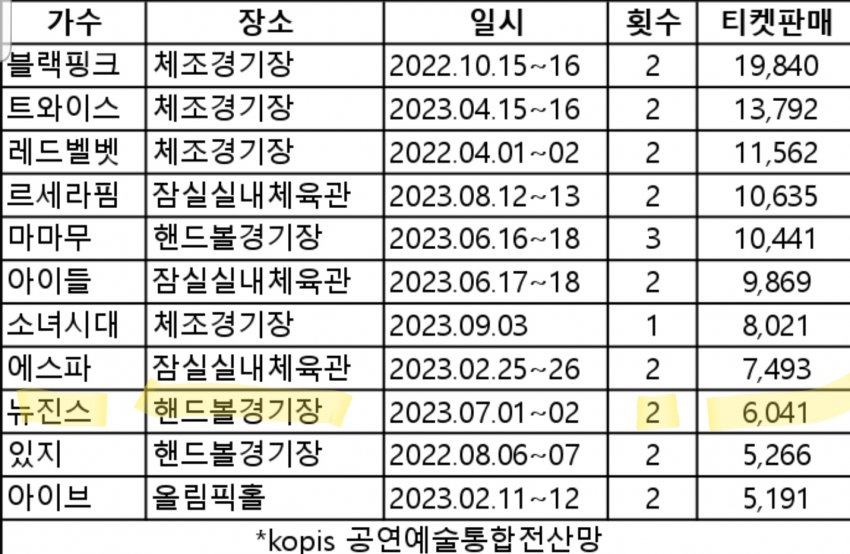 2aafc321ecde34b523ed86e74281736ca7e76e1dd158fb1dbce731f174874f53300d1b21e00423c459eadfb8