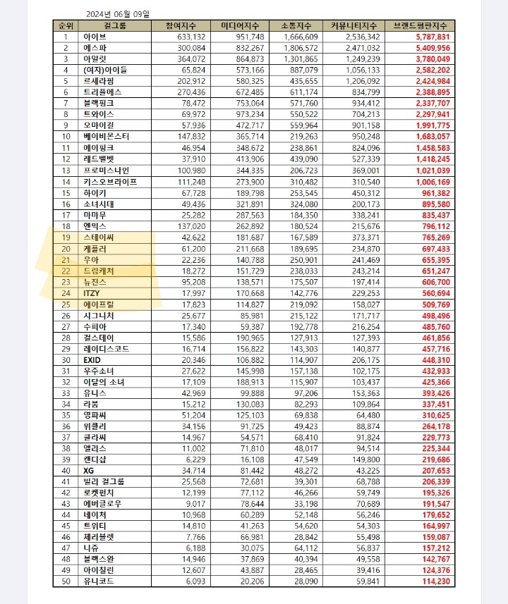 1ebec223e0dc2bae61abe9e74683706d2da04983d2d5cab5b3c6c4044f17909314ba47deb95c67ca3bede7ad8cc9ff4f08da5561