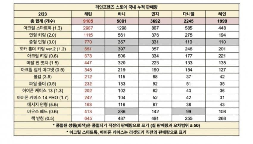 0cebf305b38a6c8423ed81e2419c706a1253e316c9111d23b05e2fc15c6b388336a8d44bbfe947a446467b41f98cafeb4a7732d5