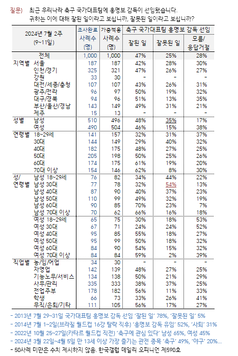 0490f719b68268f520afd8b236ef203e4acd552f508a29