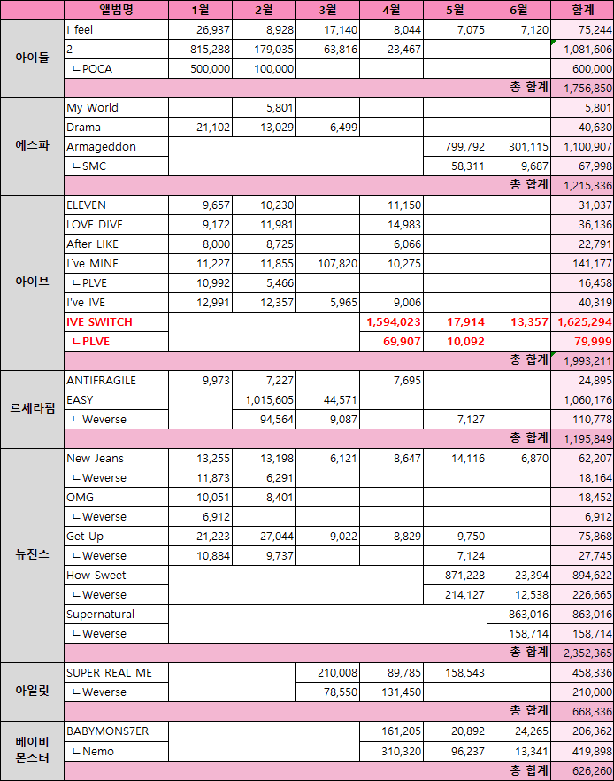 2aafc321ecde34b523ed86e74281736ca0e76d16d05cfe13bce731f1749d5153daeaf7c87f11a22c6e2131