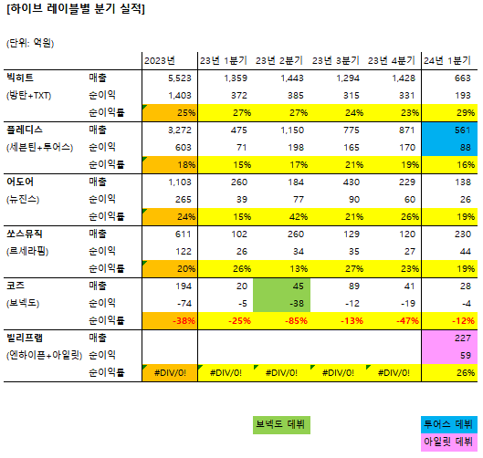 2aafc321ecde34b523ed86e74281736ca2e76d1dd155fd1bbce731f1779f5a4745779cf734750df2ea842d4b630b24958e56