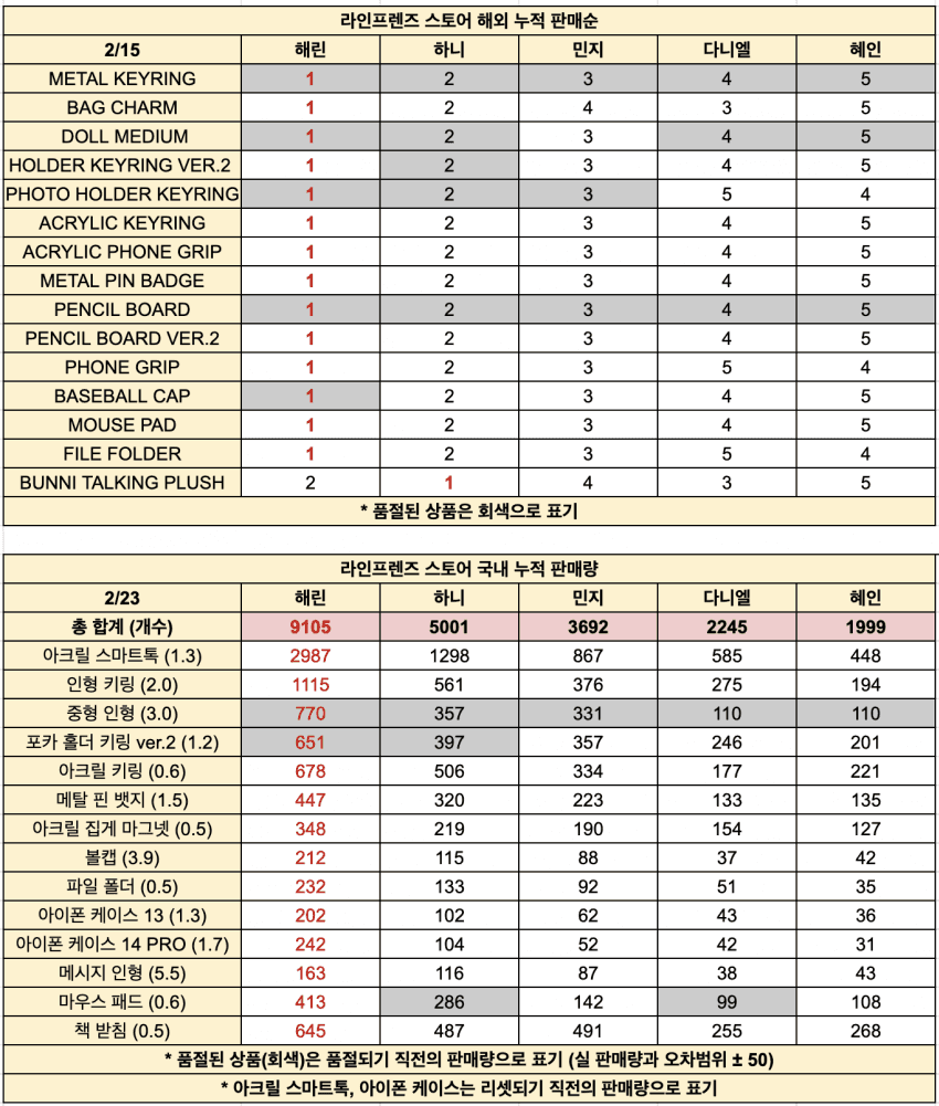 2aafc321ecde34b523ed86e74281736d0701b967a8ac12bafed5bfdb757092742b8721f293aa886847d284b33558ecafb167fc