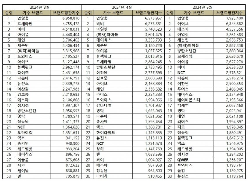 7ded8075b7816ffe37e9e9e546821b6f4cc4cdd160a52a20c76d4a546c1529f0a131092fbb92083615e15e5d3917c405