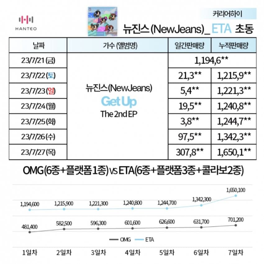 2aafc321ecde34b523ed86e74281716f5407e0e1da92d75a3cd035c828bcccd714b02fe132d60bedc5fd8a133bf3d5f87a3ea6