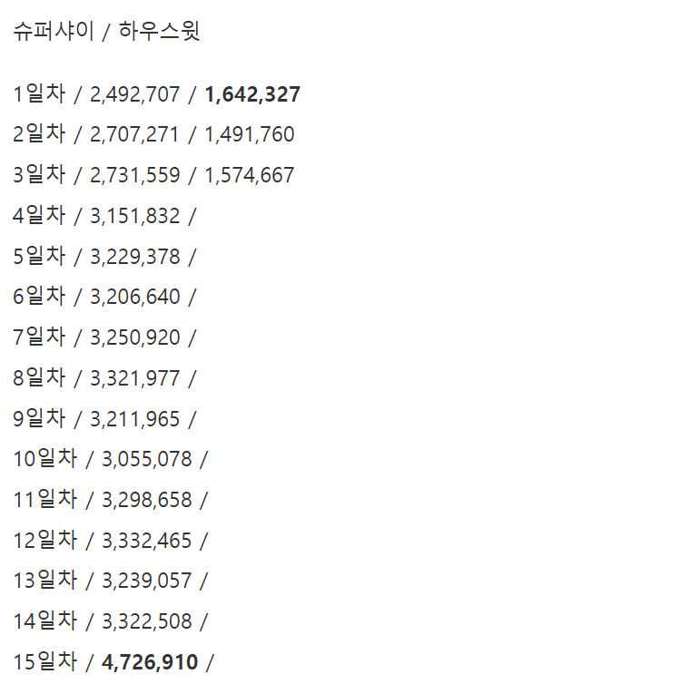 2aafc321ecde34b523ed86e74281716f5707e3e9d999d2563cd035c82bbec7c3ef072ed4ce90d418550f44