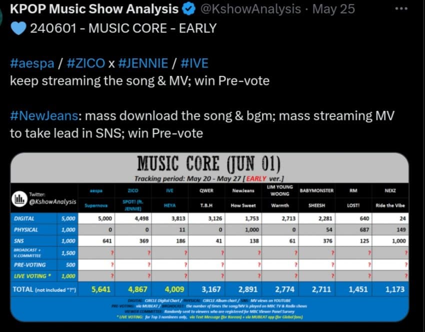 1ebec223e0dc2bae61abe9e7468370700fbead7769e726ced99996a34d7bee041f02345ea2e05ee7fc0f61e5e01e31d32b3f1d