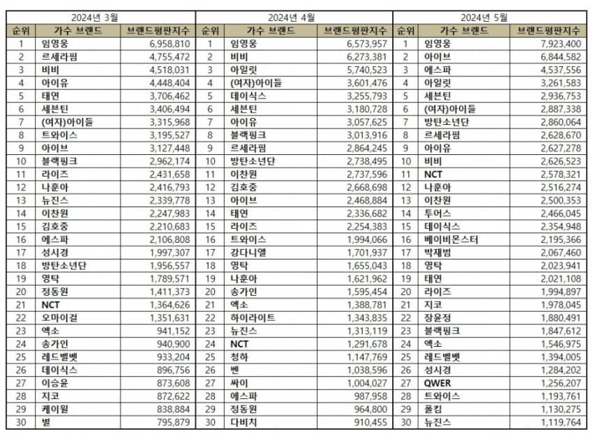 2aafc321ecde34b523ed86e74281716f5607e2e1db93d25b3cd035c828bcccd79f51ae33209d08a0bb9fc91481c81e1b61686b