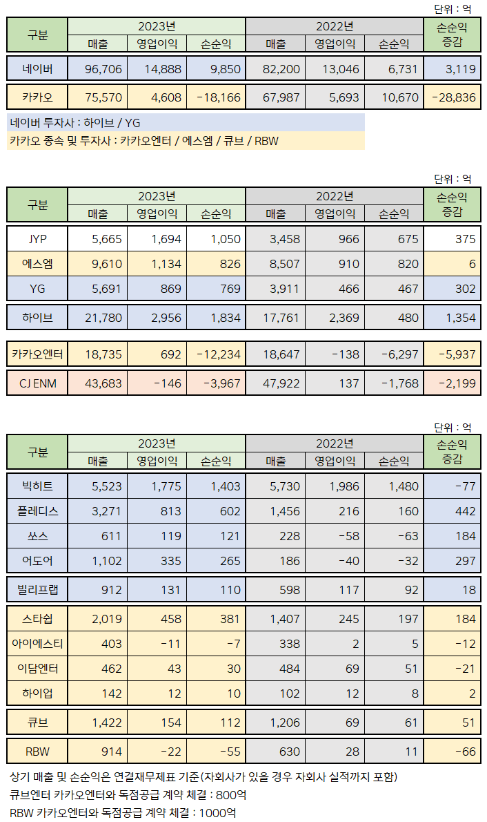 0fedf400b7f41d8723ebf3e64f9c70688bb6cea5c8590719eb80694874559acfb8b554d1396136bc58f7a2cd3d212806817d3b86