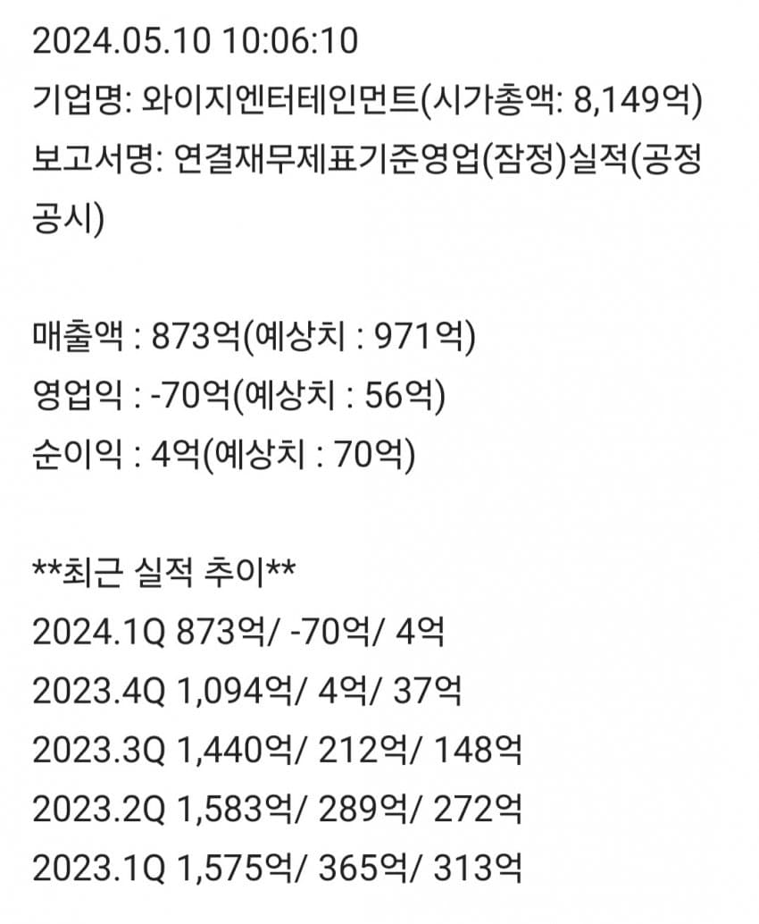 1ebec223e0dc2bae61abe9e7468370700fbead746f9527cfc69e93b75029b356d19e693b374419e9c623c074