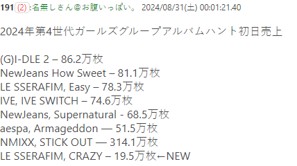 2aafc321ecde34b523ed86e742817c6e7bfb70bf57f494138d53fd9484517c0889d4a1364ea7633e340dde9f7c2af22449