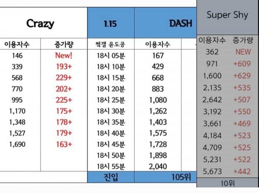 7fed8272b58a6bf651ee85e047857373446b3f55a6fa85ebfe64074f58ca359b