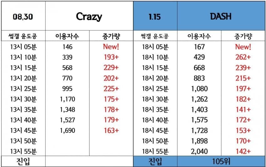 2abcdf28a88068f43aef8ee6469c756e44794fab50e3db410a7b60dc0e458aec0f87f5990dcdc5c227b0ab77d223