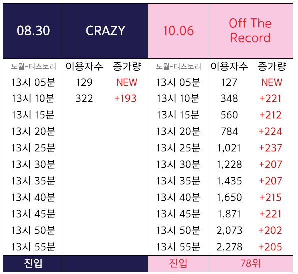 2abcdf28a88068f43aef8ee6469c756e417e4cab50e3db410a7b60dc0e458aec6389864dd0c299f989fa4951d7c6