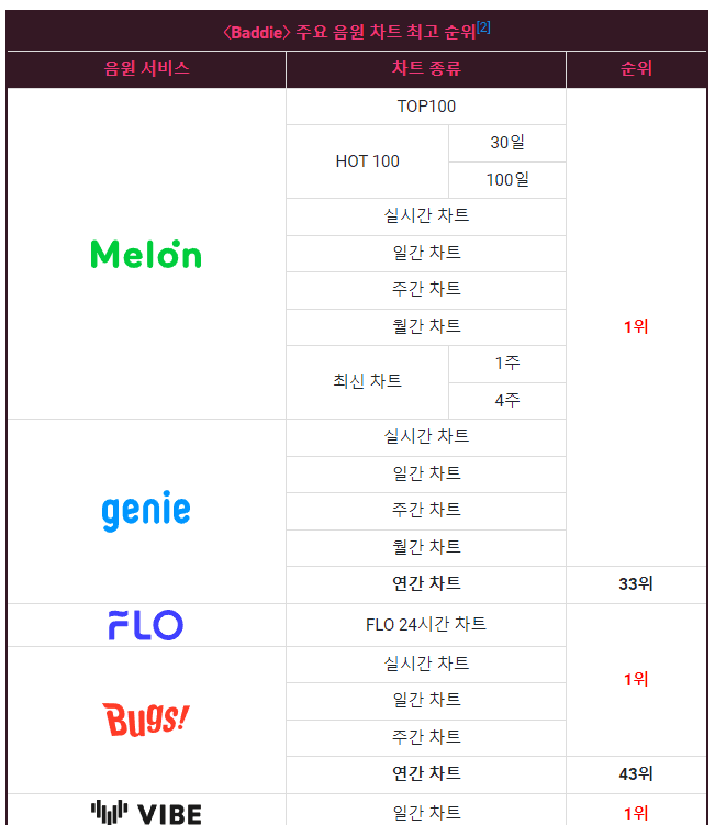 7fed8272a88260eb3def96e4458a716c624b0c60ec7c4357d74b1a1ab7daa6383a1a