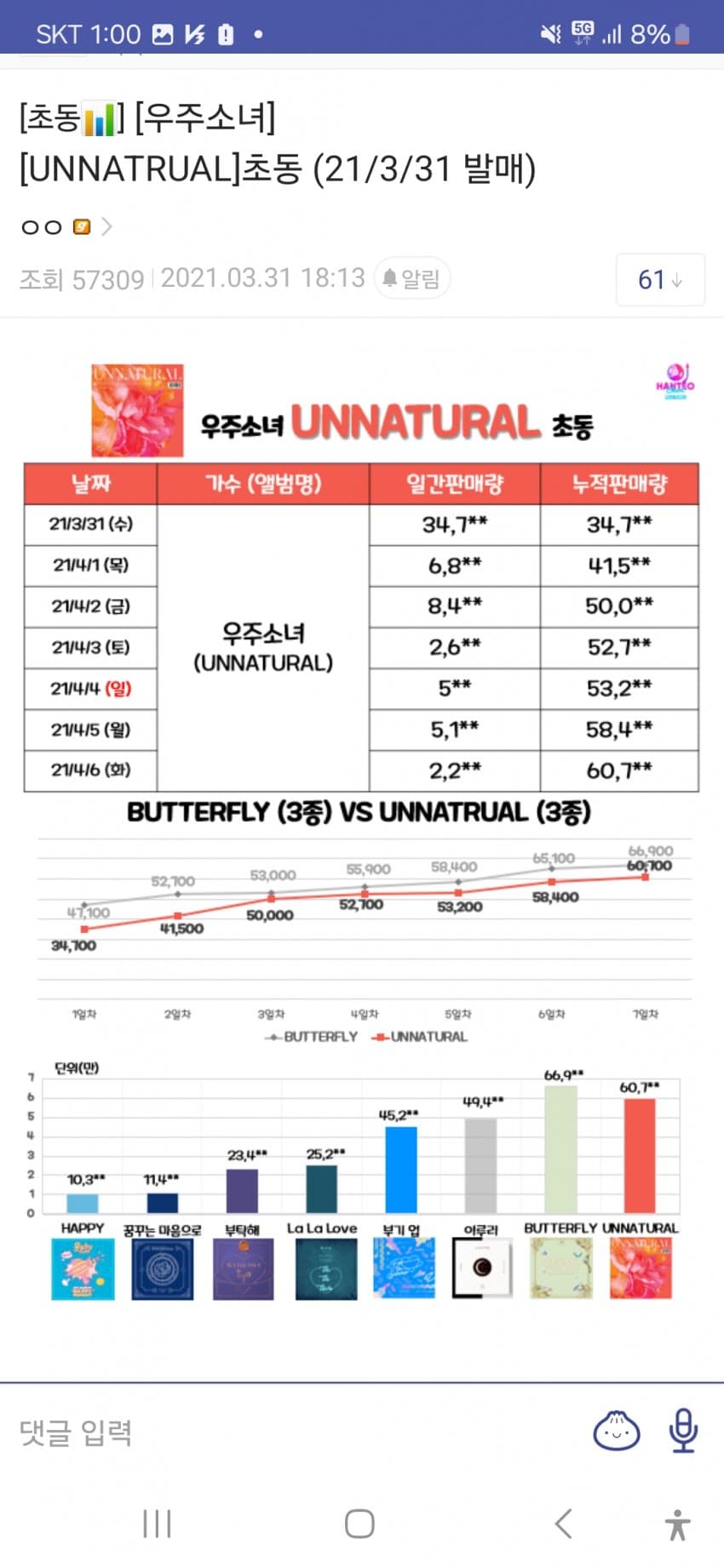 1ebec223e0dc2bae61abe9e74683706d22a34e83d3d6cbb2b4c2b52d5702bfa052c129f6cc67202e8a05