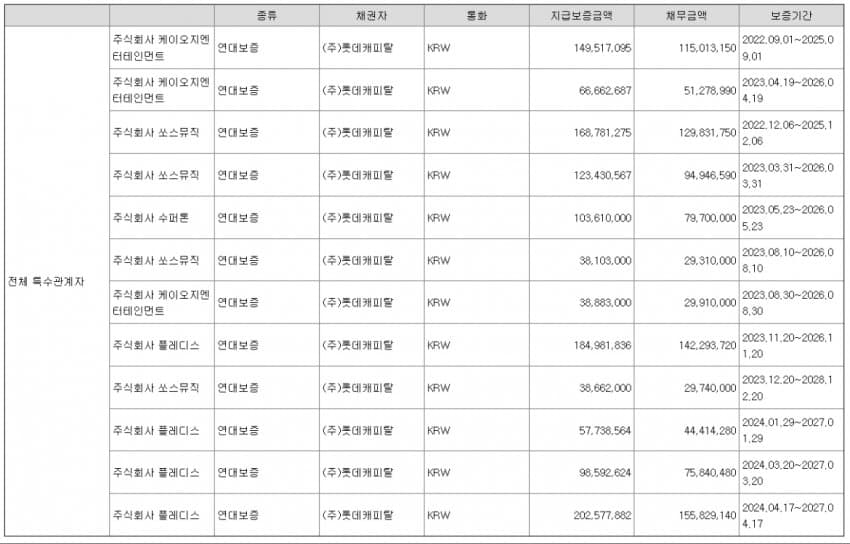 0e9ef272c0851b8223e7f0ec459c7064b8152e780ef4ba7ad4d56de21a99402125011a19e4812ebcc5b93bdce384a25e909e962a