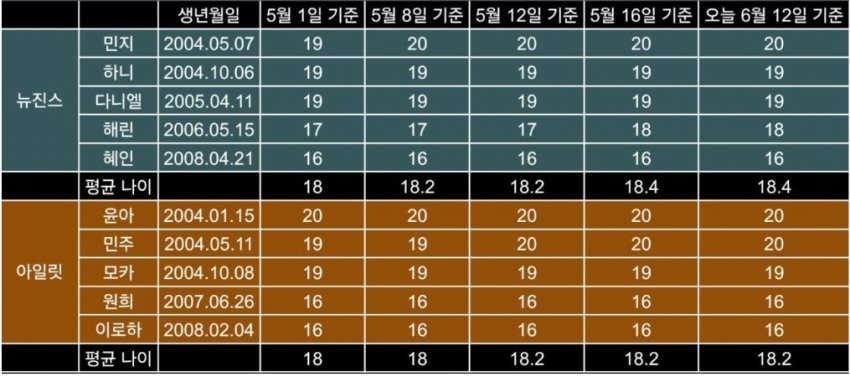 1ebec223e0dc2bae61abe9e74683706d23a04c83d2d0c9b0b5c9c4044f1790939bf2cbbd8c612c353f73f39f1bd9b92d10