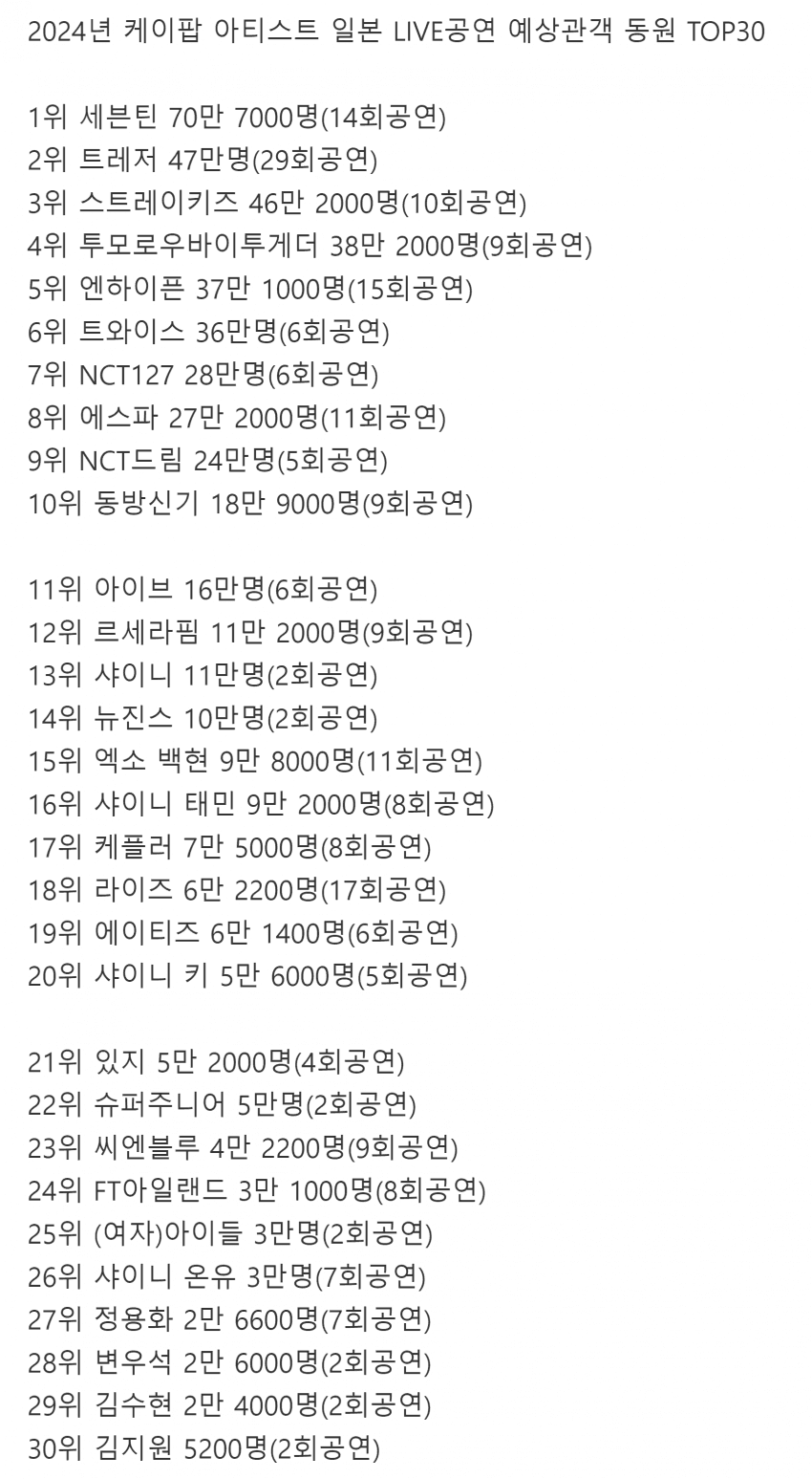 2aafc321ecde34b523ed86e742817d6c6ec58204faba96e5cac605d9d7ab5223181221878d1b25d1ceaadeed3edaadfdef9ecd