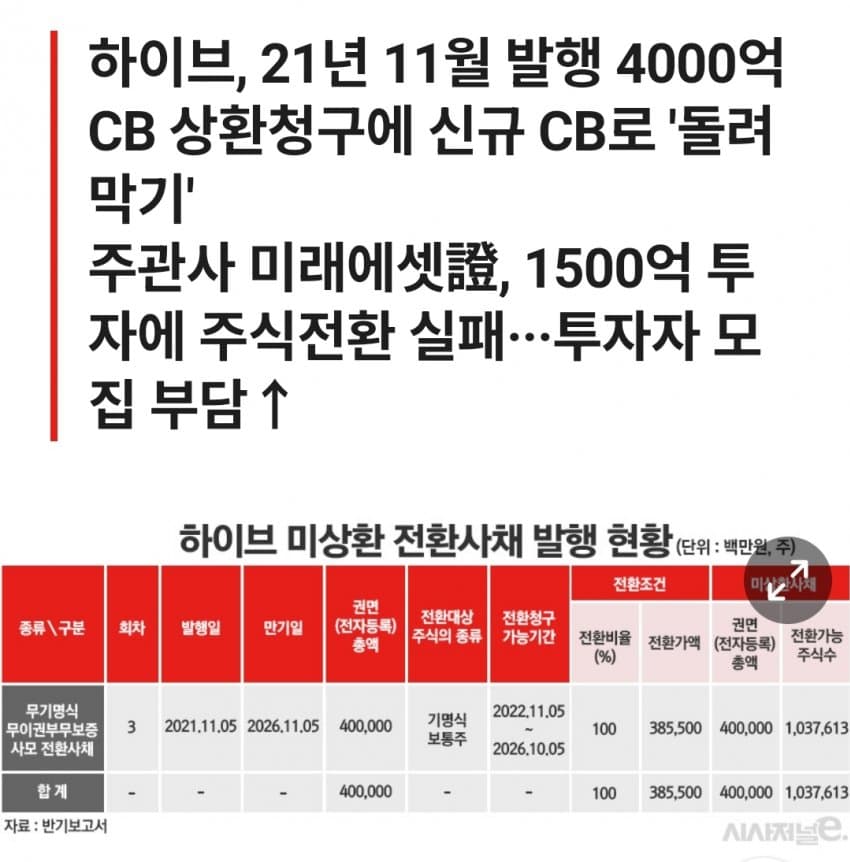 1ebec223e0dc2bae61abe9e74683706d23a04f83d2d4cfbbb5c5c4044f179093819feda061e6196019f9472101289fde44