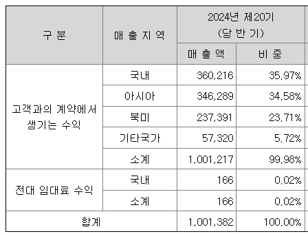 a04424ad2c06782ab47e5a67ee91766dc28ff1ecdaacc4cbbf10d3c253d3d6219f2fd0d4c5e8e1b4b98154a5f8