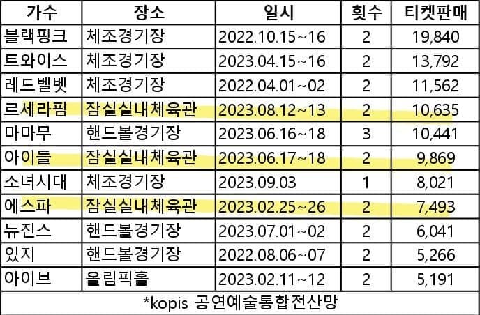 2aafc321ecde34b523ed86e742817d6c6dc58208fbb790e1cac605d9d7ab522329da3546c760c6ee0aa4bcf005c8e04a7438