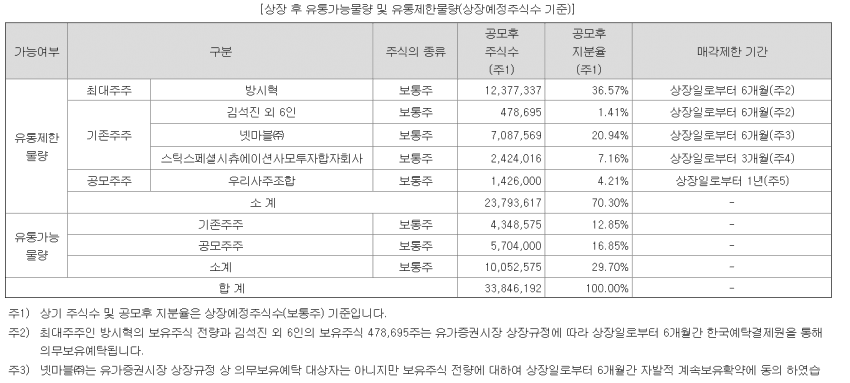 0490f719b18b69f251ed86e742817d6c01b23a22197a19ca7ae5ffd9bf3a5321c05070509ad7