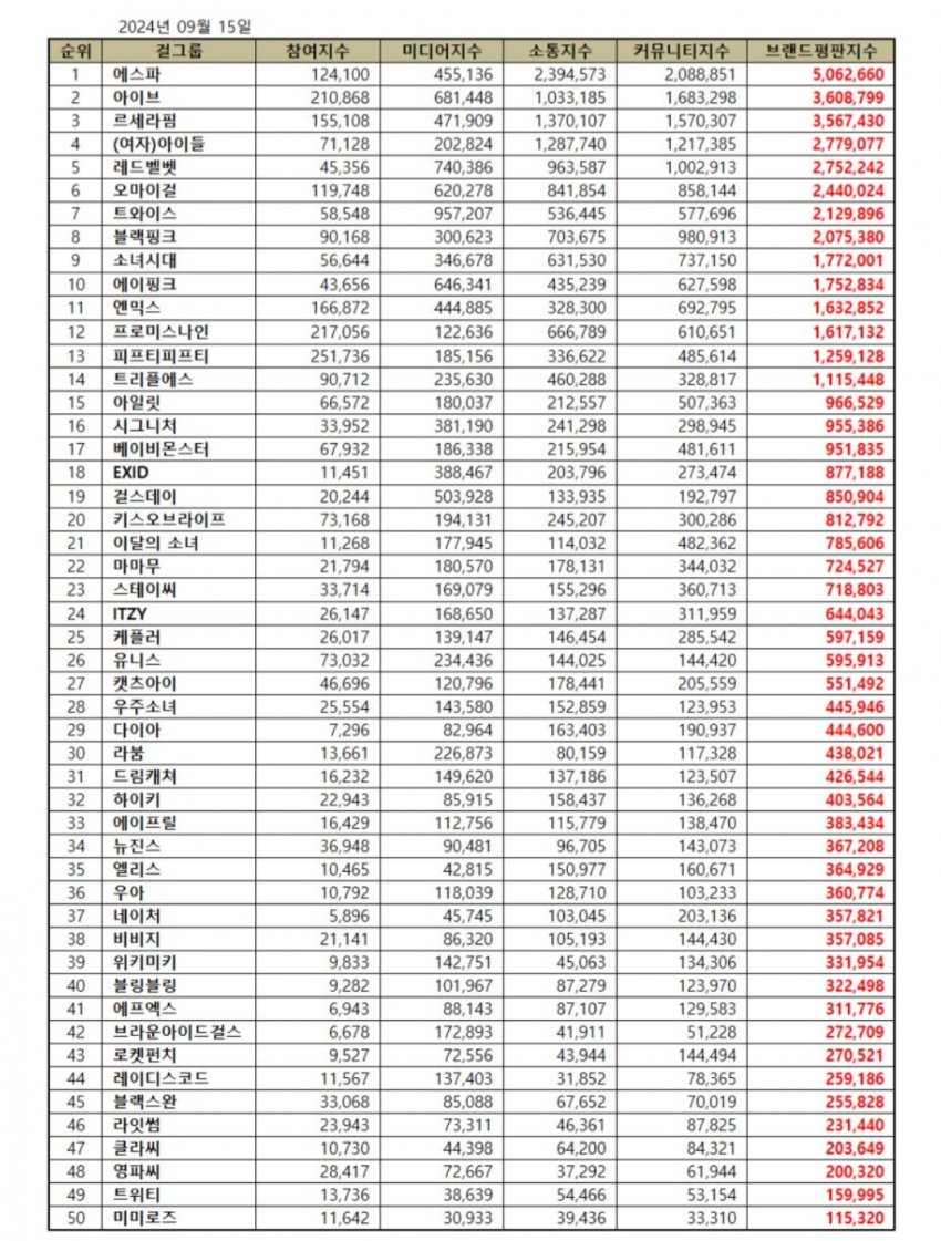 1ebec223e0dc2bae61abe9e74683706d23a04a83d2d1ceb4b3c4c41446088c8b3b3821792364020999d23e63881b1e6d4cd86f72ef6dcca9cfbdd4