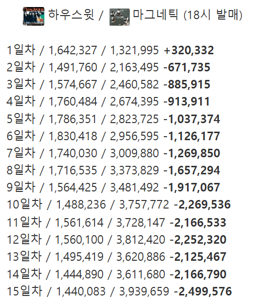 2aafc321ecde34b523ed86e742817d6d54acafe9f1fb5af21d1af1800e191e99a31ca120cea026b71bdba0