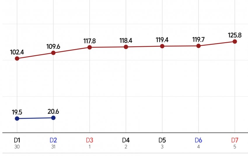 0fedf503b7811bf6239ef4e5339c701c508cb66fe47cc7db57bc17ddb441f26f7ddc817ae6fd90ff099aafc7fb1d724137ab4853fe