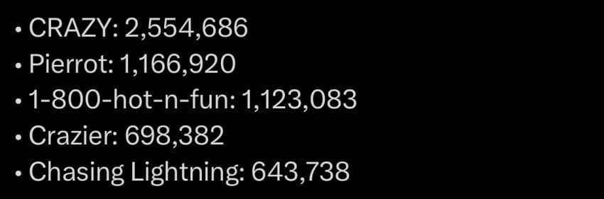 7a9ff170b58b1dfe23e8f397439c701f110f71c6687e3f1481c866099fa131e00d4e208ae6977625fd657194838e7496625aff03