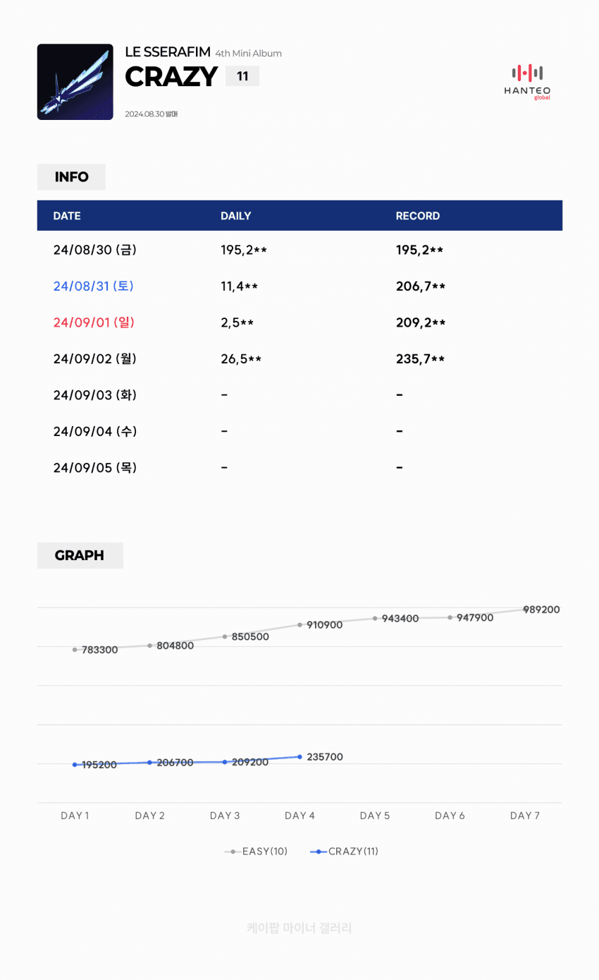 2aafc321ecde34b523ed86e742817d6d56acaeebf7ff5ef71d1af1800d1b158d689f557f3989e174b2cdcf6439ed67f1505883