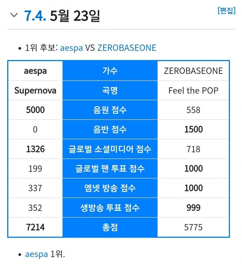 1ebec223e0dc2bae61abe9e74683706d23a149f1d1d6cab5b4c6c4044f179093def1d8f5961dac41e0ed2b222e604ae571