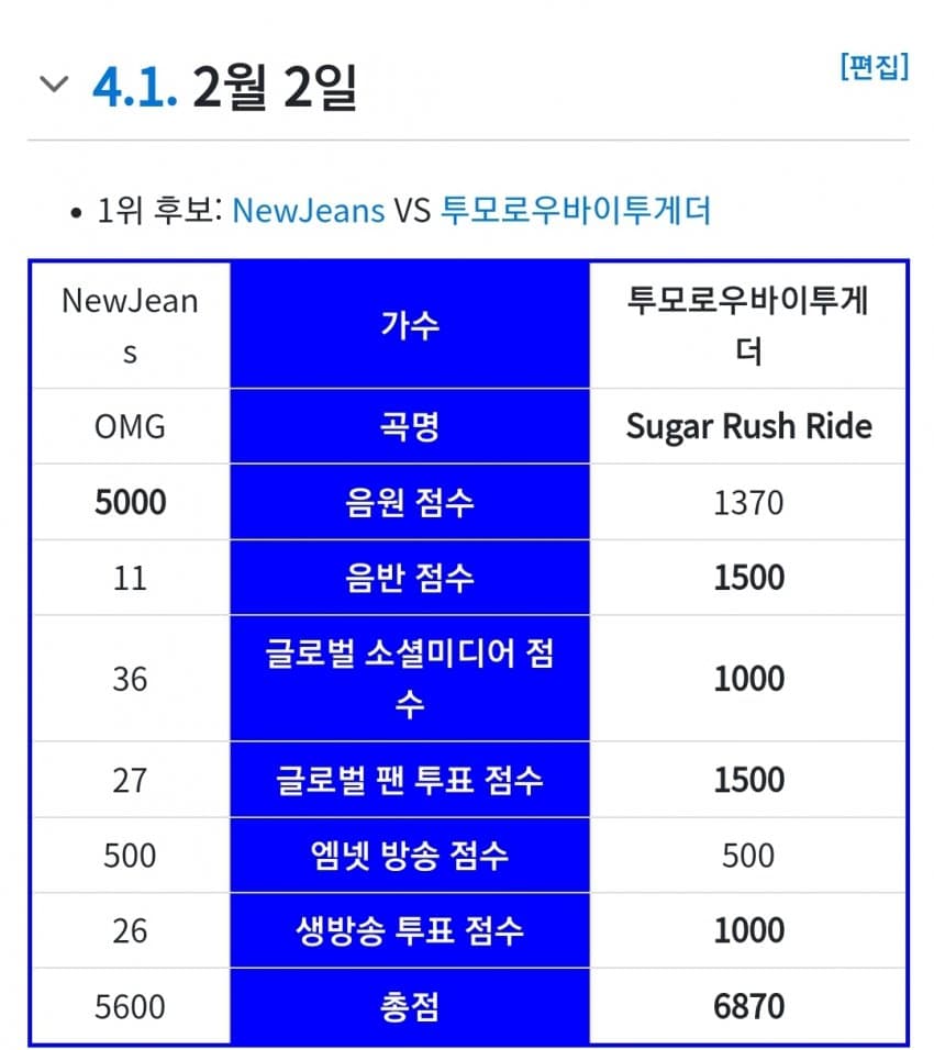 1ebec223e0dc2bae61abe9e74683706d23a149f1d1d6cfb6b2c4c4044f179093ff5a8a5245e5fd17bec155933f1075799e