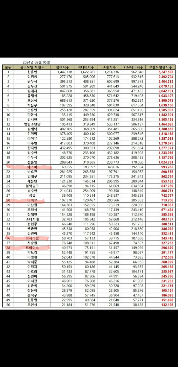 1ebec223e0dc2bae61abe9e74683706d23a149f1d2d2c8b0b6c3c416520c9c95d81afddea1fdd44ef8f93cc6d92df81a076f24