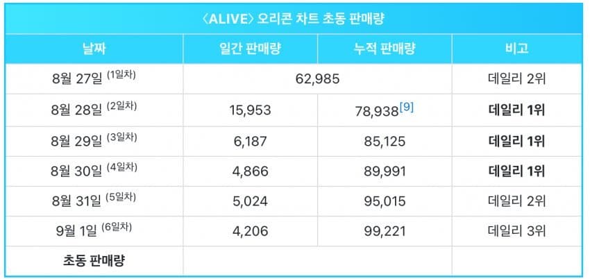 2aafc321ecde34b523ed86e742817d6d51acaeedf7fe5ef71d1af1800e030099745a572175f35556100b04