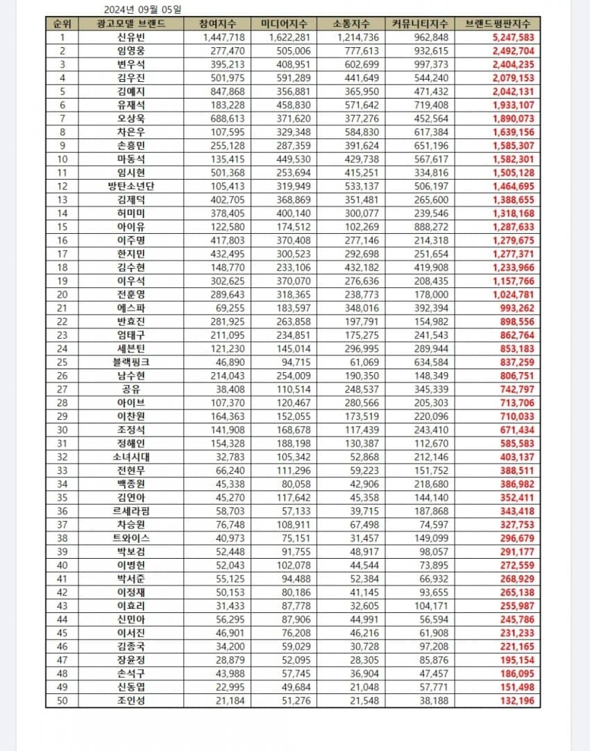 2aafc321ecde34b523ed86e742817d6d53acaee9f6fe5af21d1af1800d1b158d0641ff47fa0feda3ff2d7f5b3d1acad37b750c