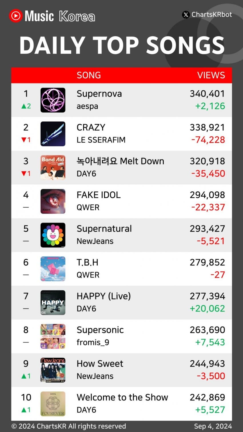 7b9c8702c6826f85239e8ee2309c706b5eaa6b2f54fbf7d74607f9650cfa2eb06529cecb4a291c908257e728b0990a2d66888867