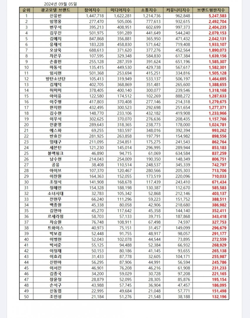 1ebec223e0dc2bae61abe9e74683706d23a14af1d2d5cfb2b3c5c41446088c8b39ac5cbeab82c25ecc5136995a8730edf4acd420bd1164d0e90696