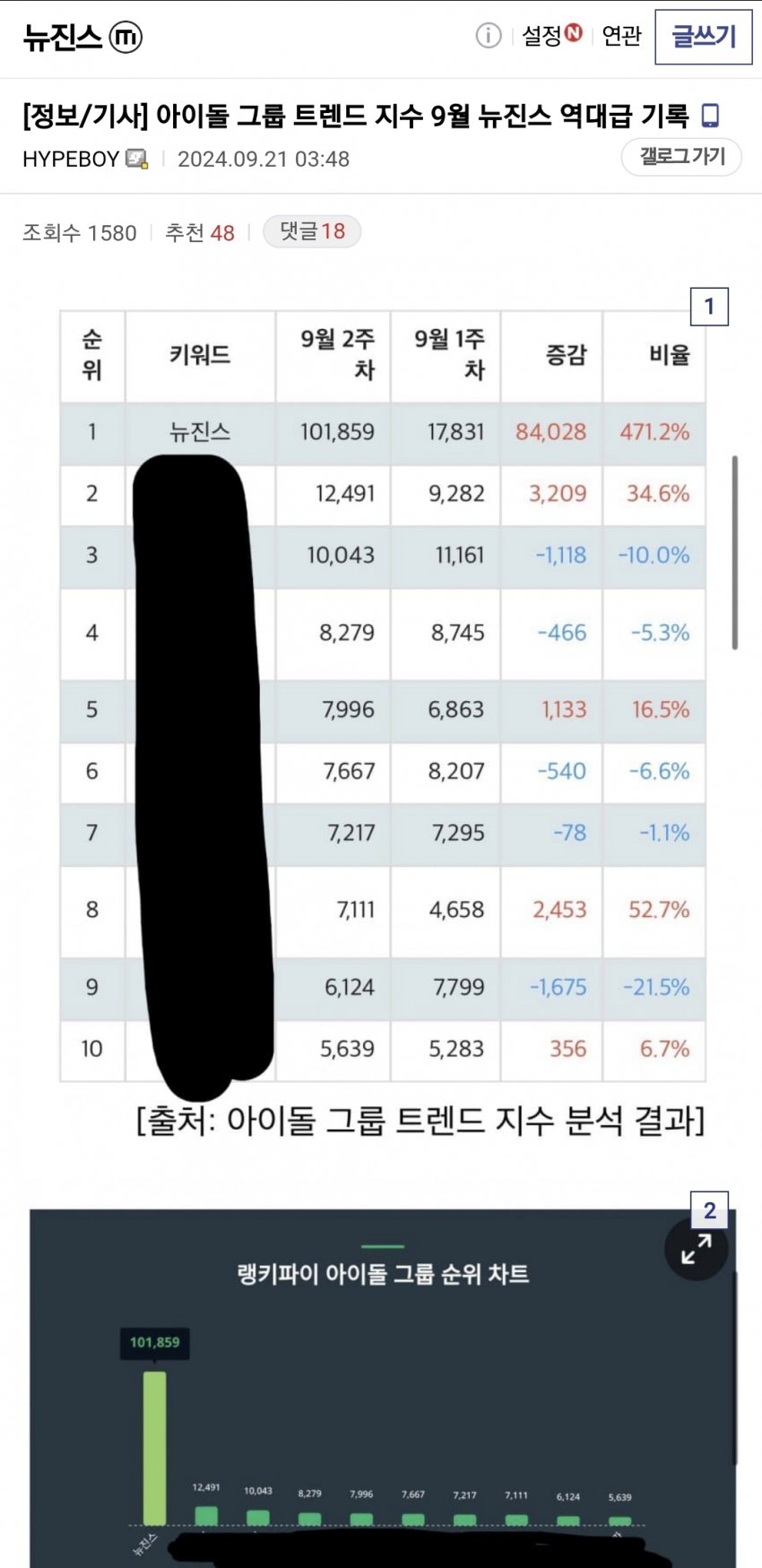 1ebec223e0dc2bae61abe9e74683706d23a34d83d2d6c9b4b6c6c41446088c8b0e37d29250b33bbf3d82f0e3bb0aecbd8e6d303ed4923e919eae68