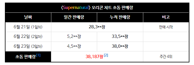 2aafc321ecde34b523ed86e742817d6f293ec0e293856009f467eea5465fbaae22e1a54a74037f3d3acc