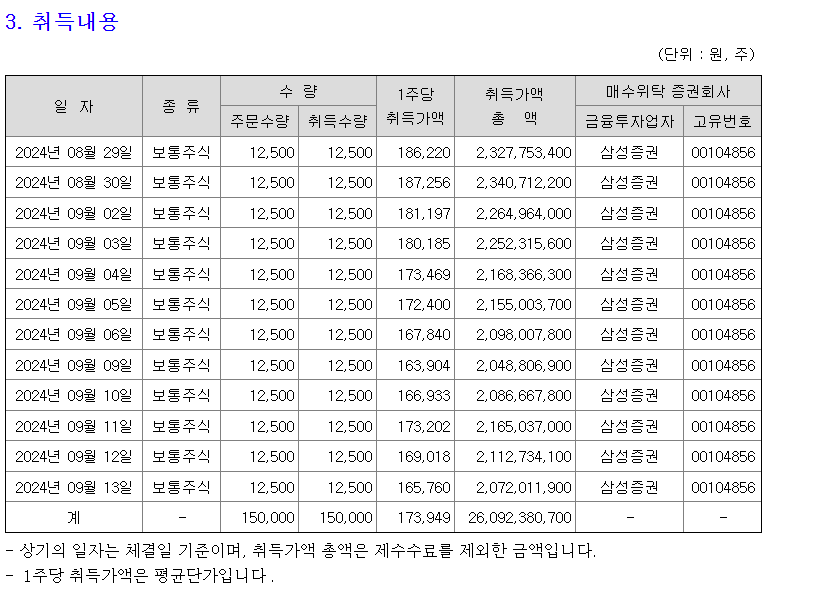 a04424ad2c06782ab47e5a67ee91766dc28ff1ecdaacc7cfbf10d5c15bd4de213d5eb02180b4f0045620cf4c6896