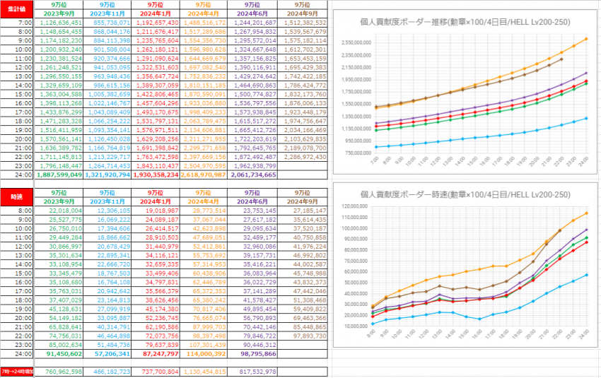 0a85e771f6d514a7579ef79a11e223733bc0be5cfb3050fb14c220e7cb3712