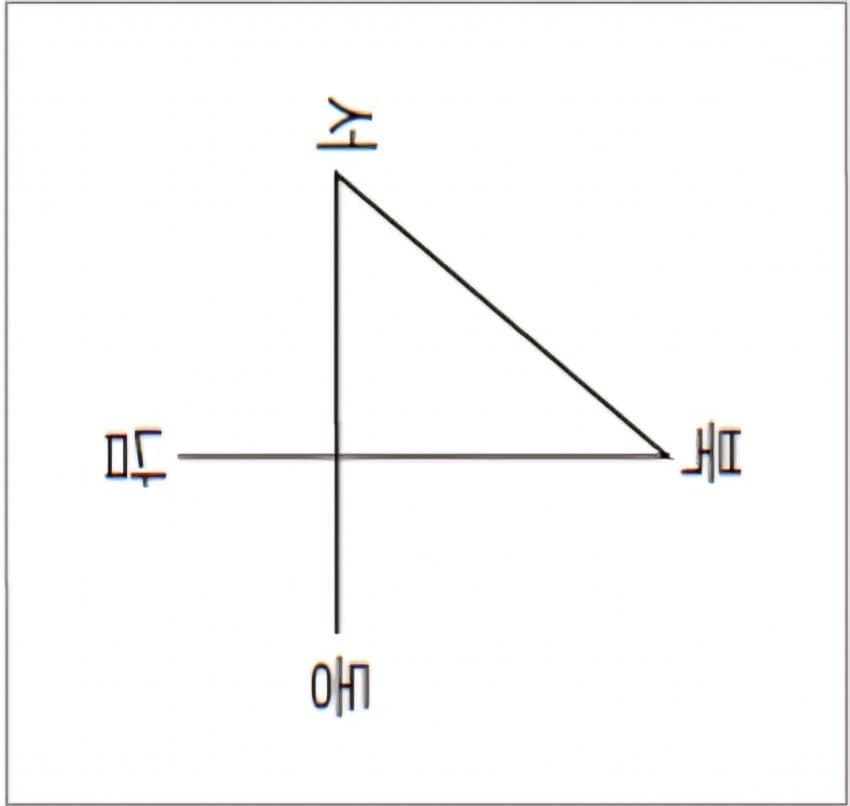 2ab2c436a88068f43aef82e4479c7464635e606ab21c6941efa514f78903954f47db2e1b9d4779cb7ba0c56b3ecc