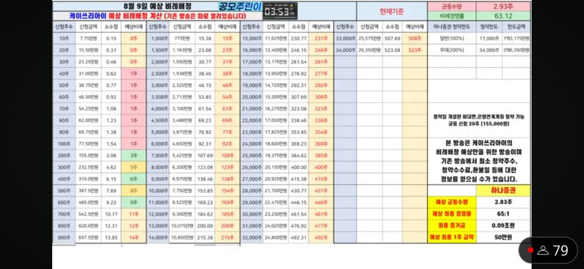 1ebec223e0dc2bae61abe9e74683706d22a14583d2d2ceb1b4c4c41e4810ab8b7e654a4687f676b3c72ffcc49981abb2b0c2