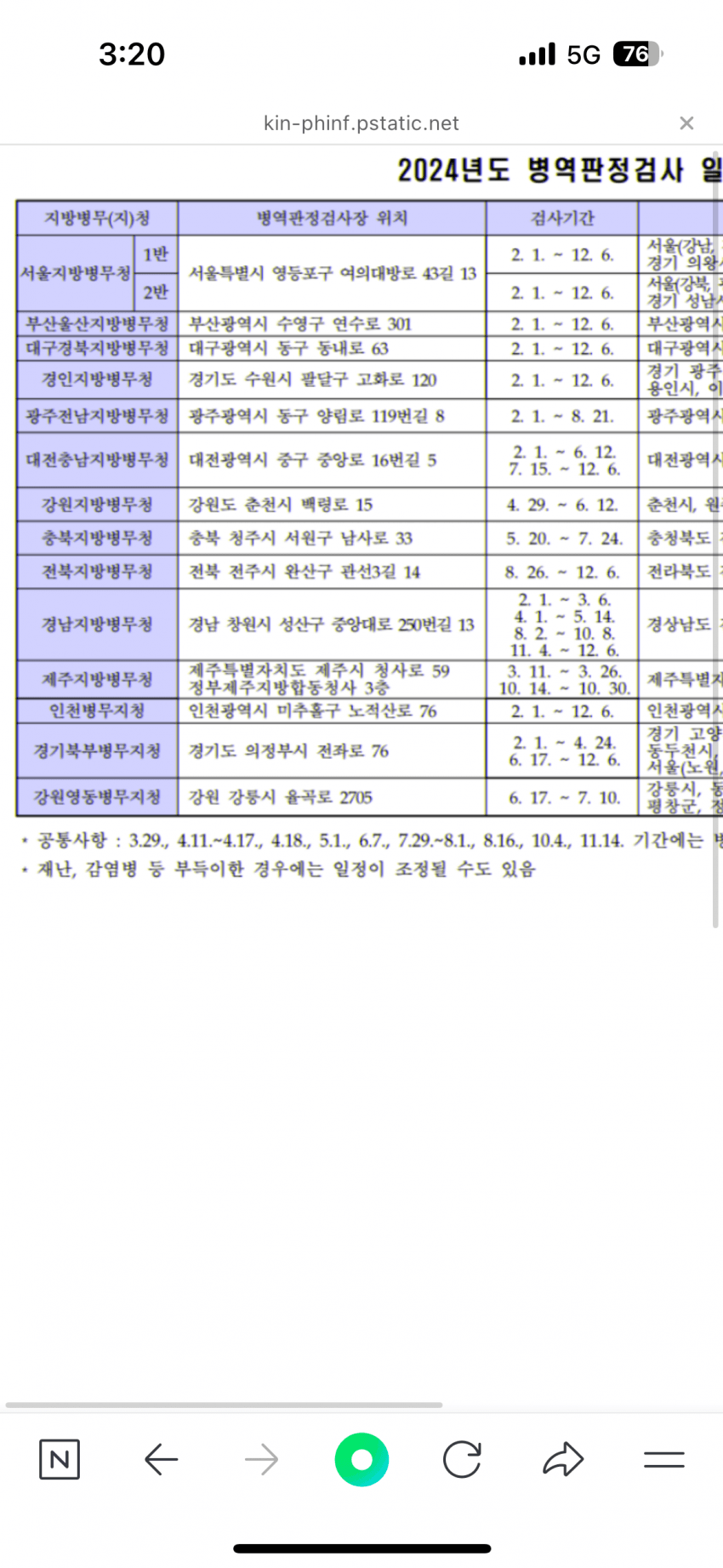 0bedf273c782688223e687ed329c701c3fdff22825b1578959a0d6651cf5f6c299bfe50cb73daa8d269b8c3bd65ec505fa5a98921a