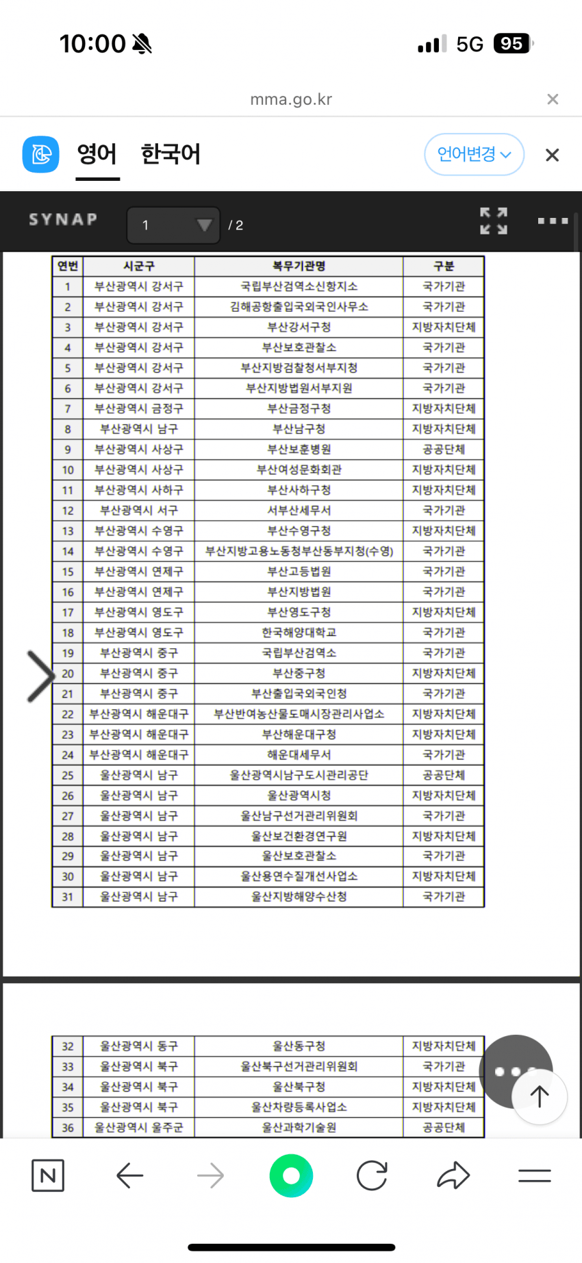 7898f174b38b6af523e68497409c701b38faa85dc51d9a5710be726ca99419b7fdf966e1412ff1d2a5337ee8d94d17bdac775f13