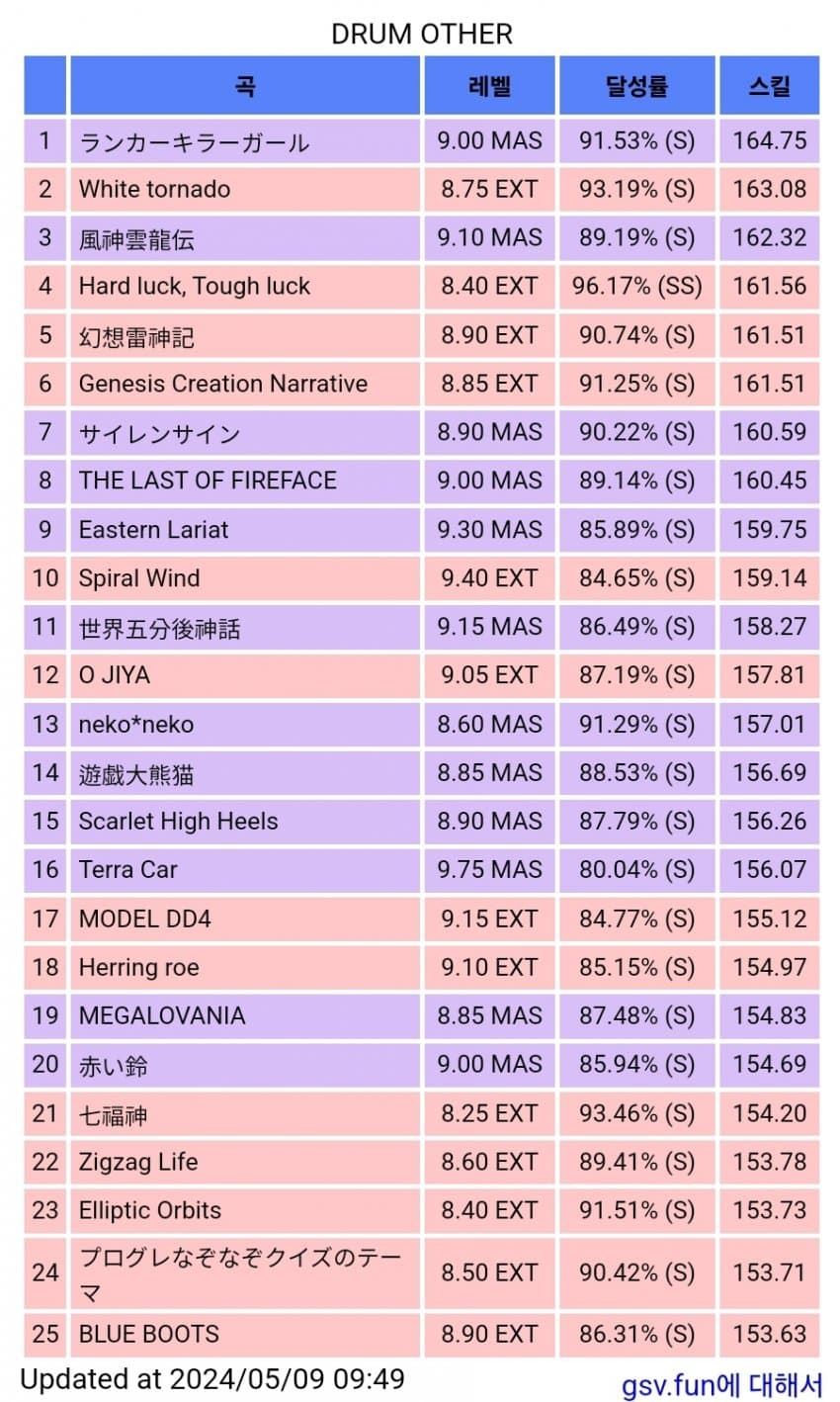 1ebec223e0dc2bae61abe9e74683706d2fa14583d3deceb6b5c5c40243029ad0d28e873b4b3171c5452c547f9580ff