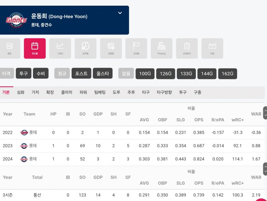 1ebec223e0dc2bae61abe9e74683706d2da14883d2d2c8b5b5c5c41446088c8b9bcd76d7ebbdee817936a90a5f0a1278b2662bc16f6e70f06af84e